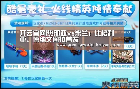 开云官网|热那亚vs米兰:比格利亚、博纳文图拉首发(图2) 开云入口